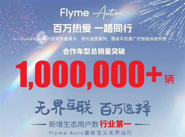创智能座舱用户增速新纪录！吉利Flyme Auto用户突破百万大关