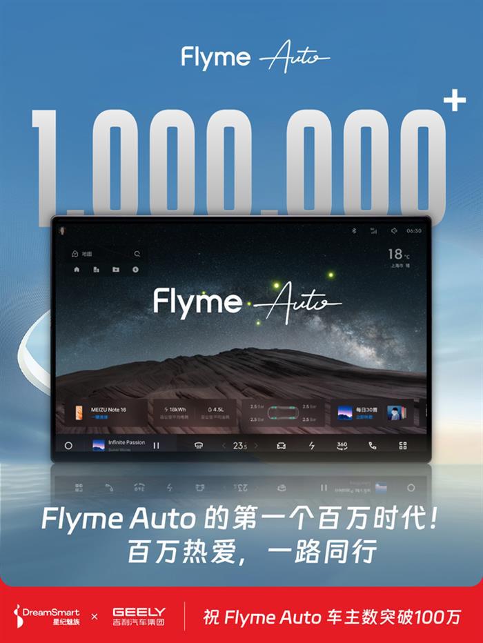 创智能座舱用户增速新纪录！吉利Flyme Auto用户突破百万大关