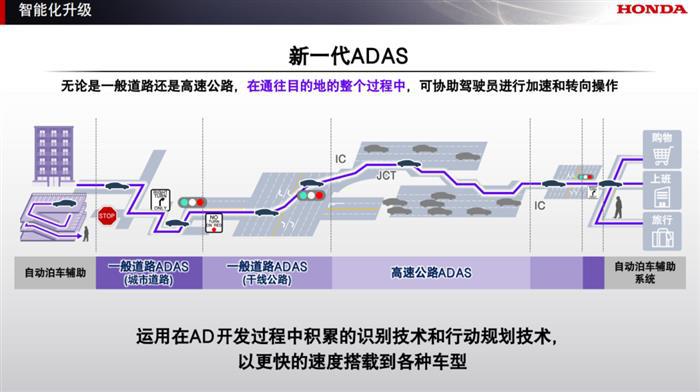 Honda发布2025年全球事业规划