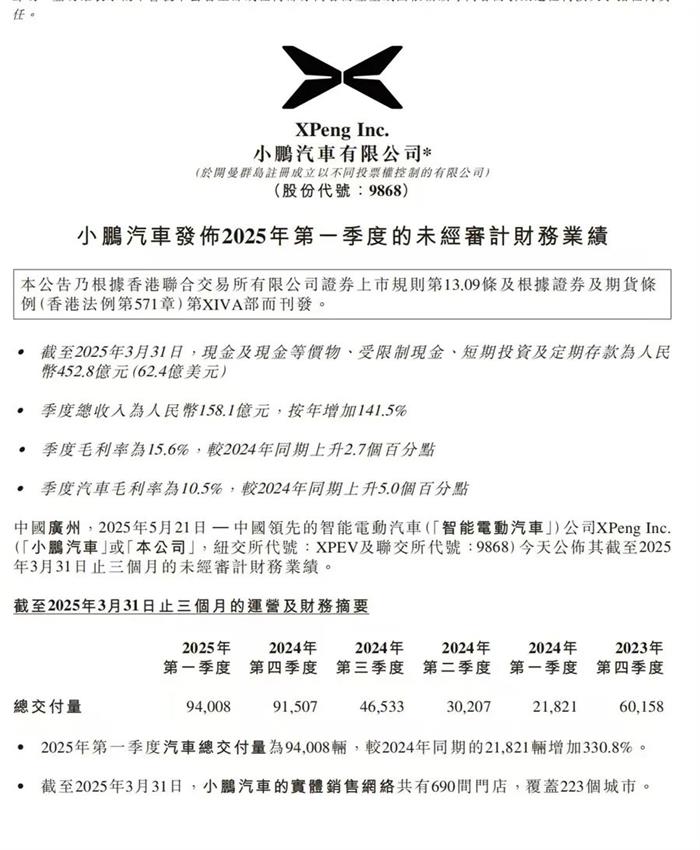 “2025年盈利”成新势力CEO集体热词！