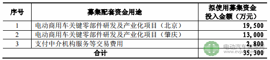 大陆与欧司朗合资/采埃孚前CEO加入大众集团董事会丨汽车零部件企业7月上半月热点回顾