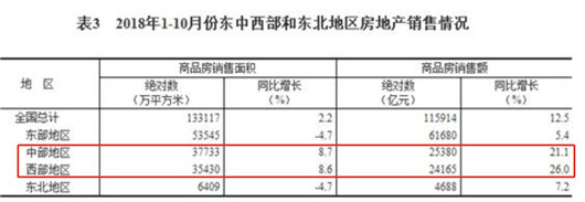 走过失落，看见希望——全年车市点评及展望