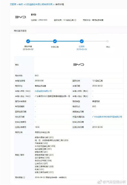 【一周车话】 一个模具引发的“惨案”