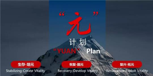 直面现实 神龙着手重建40万辆运营体系