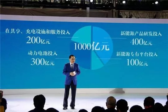 前三季度净利润预亏超24亿 长安汽车艰难自救