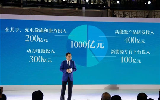 混改“花”落四家，长安新能源让出控股权
