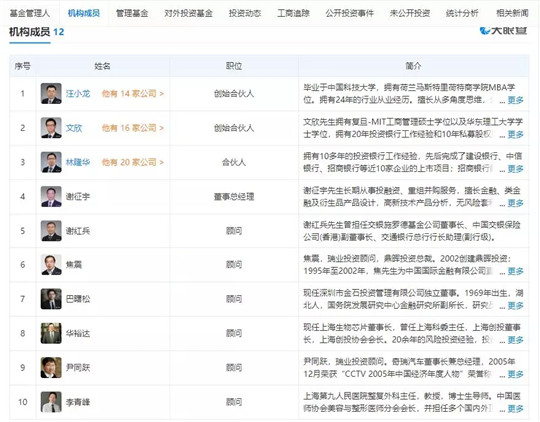 奇瑞混改，有一说一