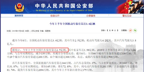 2020年在即，中国车市将有怎样的规模（二）