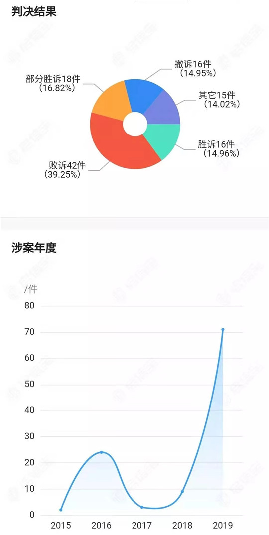 长丰猎豹停摆，弱势汽车品牌面临生死考验