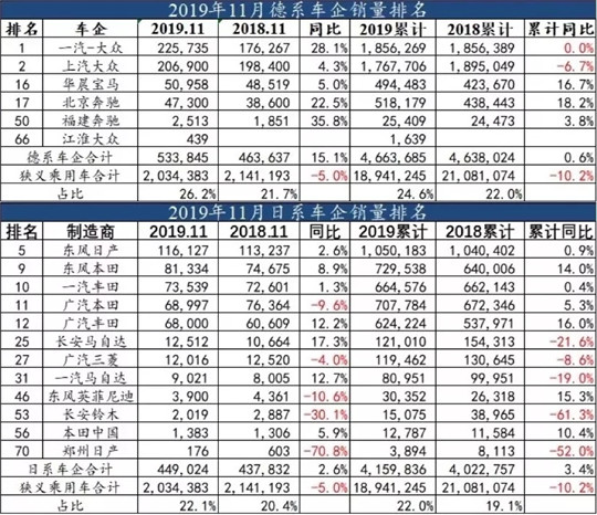 从此，日短夜长 | 温故2019
