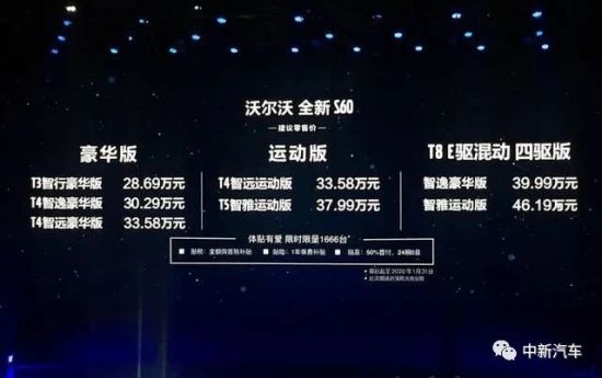 豪华品牌竞速，沃尔沃如何应对？