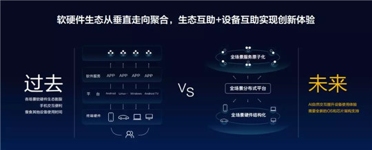 百年变局，谁能大船调头？