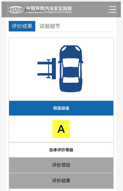 首个完整年销量1.6万辆，小鹏汽车仍将负重前行
