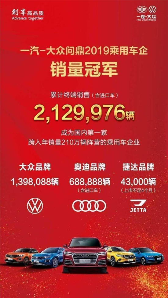 再见2019!