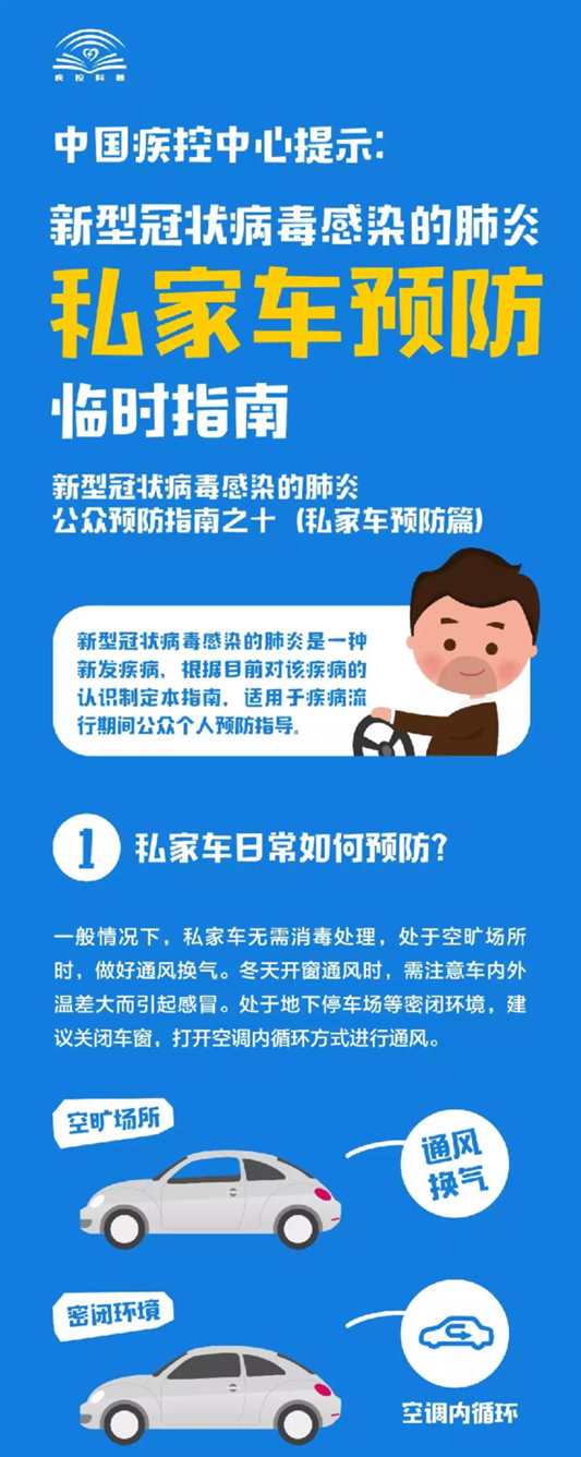 汽车防控新型冠状病毒建议