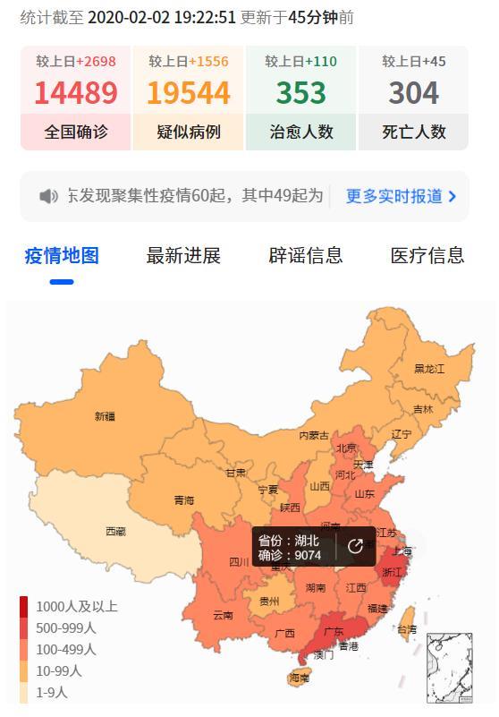 疫情下的车市：2020举步维艰，SARS年车市无法复制
