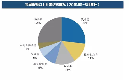 车企降薪自救是猛药，但非毒药