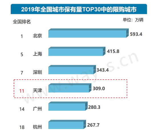 多地区推出刺激消费政策，车企迎来“疫”后第一波机遇