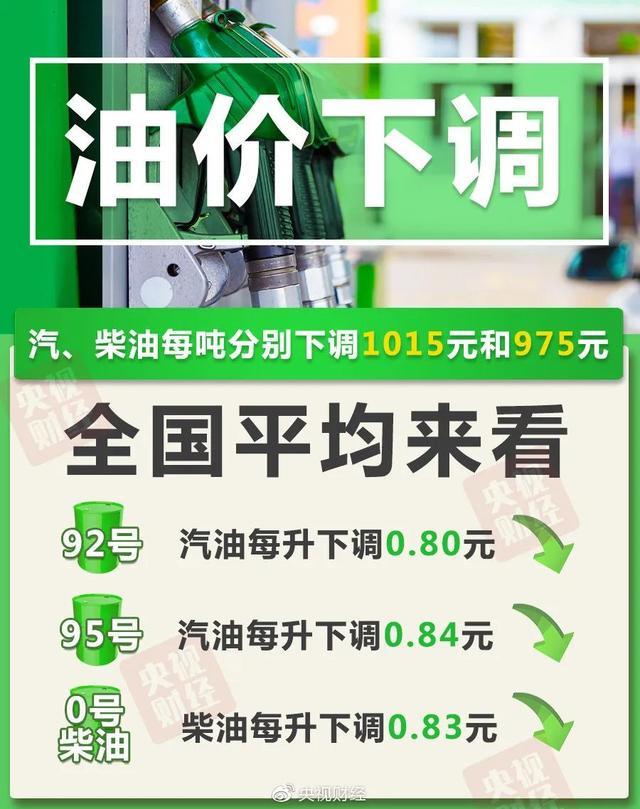 油价重回5元创历史最大跌幅！专家警告：油价过低有害！