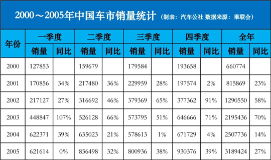如何“救市”才能达成“疫后反弹”的期望