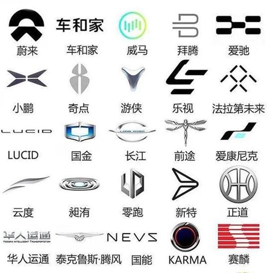 准入标准放宽，造车新势力接得住这份大礼吗？