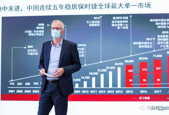 要是没有中国市场 保时捷就凉了？