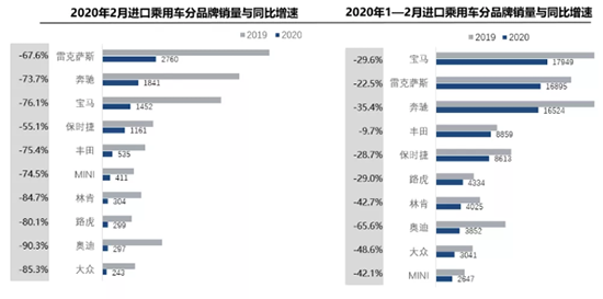 二线高档头部格局生变 凯迪拉克未来可期