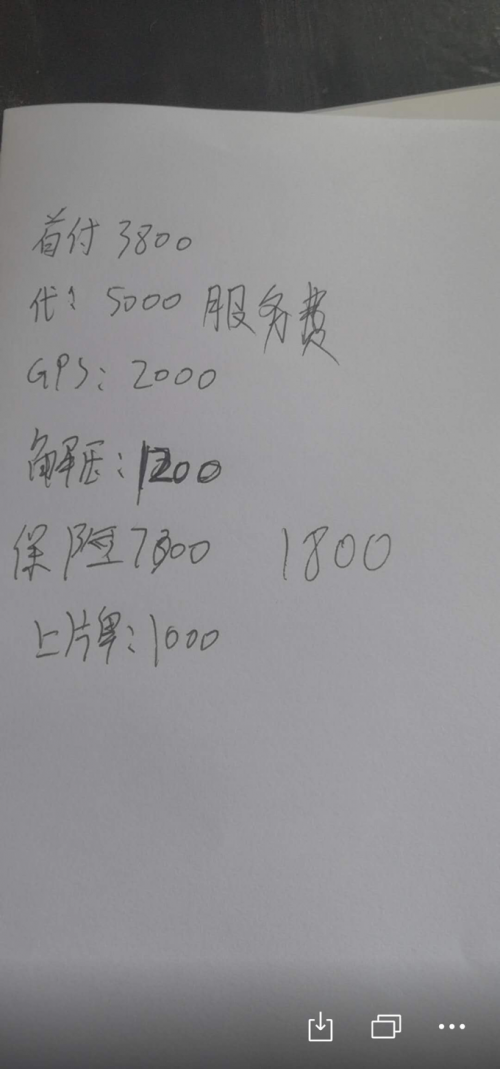 长城哈弗4S店 “乱收费” 车主维权屡受挫 官方回应终端部门已介入