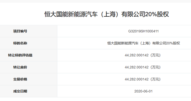 E周新势力 | 拜腾/天际高管离职；传小鹏汽车赴美IPO；蔚来5月交付数创新高