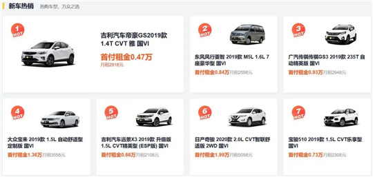 又造新零售 车企“单干”能行吗？