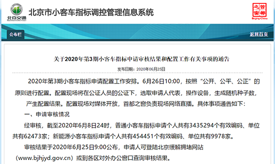 北京小客车中签率创新低 新能源年度配额用尽