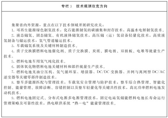 山东发布2020—2030年氢能产业发展规划