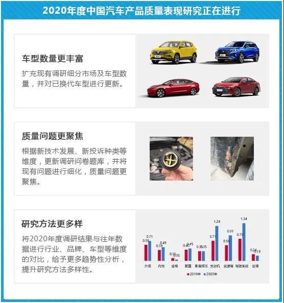 上半年车市滑坡约24%，近半车企走在悬崖边上