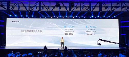 长城汽车宣布向全球化科技出行公司转型 并推出三大技术品牌