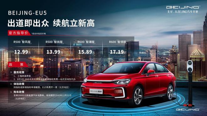 一周热点 | 力帆宣布破产重整；采埃孚宣布停止内燃机部件研发；BEIJING-EU5/几何C上市