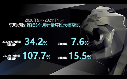 加速变革 标致品牌发布新Logo