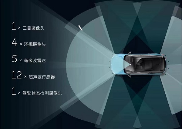 首台“白车身”下线，蔚来ET7箭在弦上