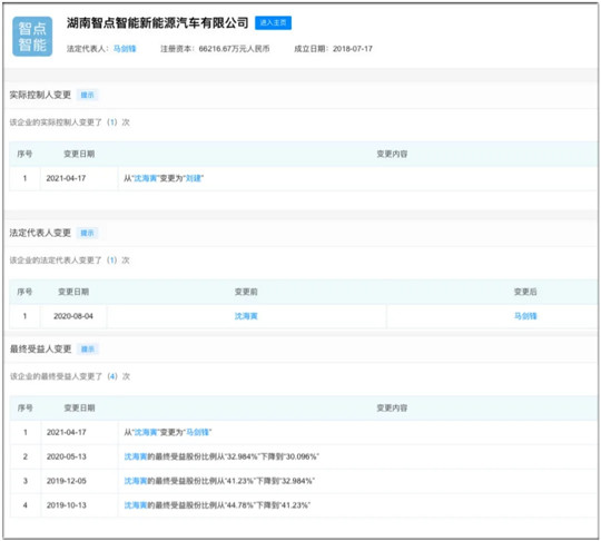 从奇点到智点，野蛮造车几时休？