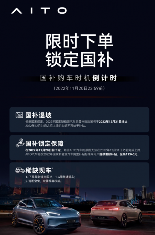 AITO 汽车推出“限时下单，锁定国补”：至高补差额 11340 元