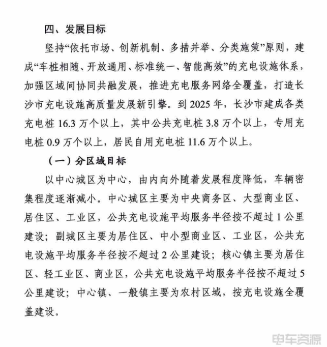 湖南长沙：2025年将建成公共充电桩3.8万个以上