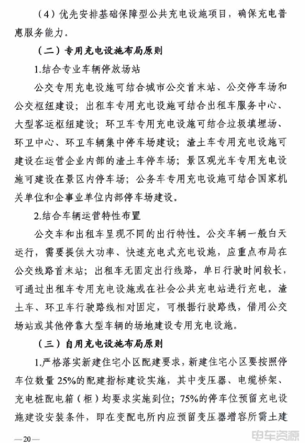 湖南长沙：2025年将建成公共充电桩3.8万个以上