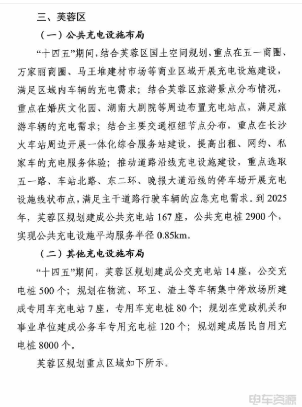 湖南长沙：2025年将建成公共充电桩3.8万个以上
