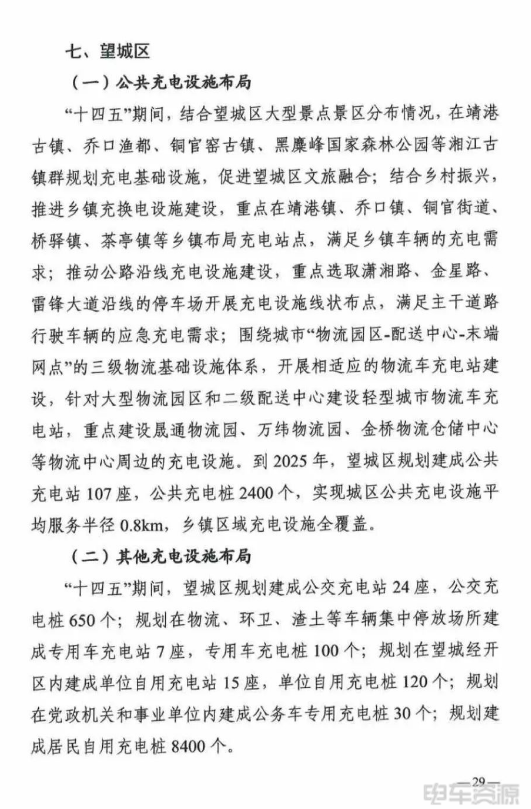 湖南长沙：2025年将建成公共充电桩3.8万个以上