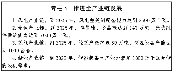 内蒙古：结合公共交通、物流、采矿等领域试点、示范、推广氢燃料电池汽车