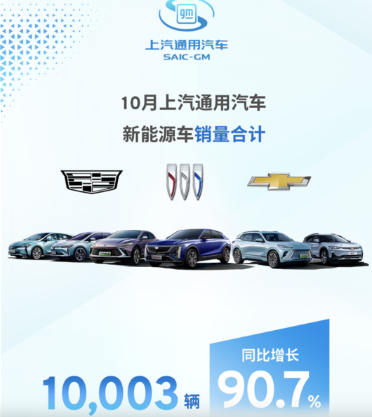 上汽通用汽车的“狠劲儿”