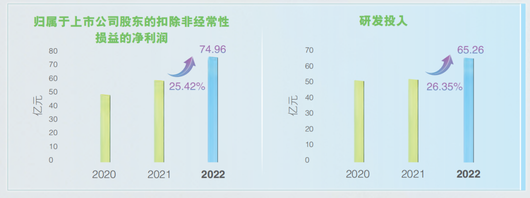中外汽车品牌，可以是友非敌