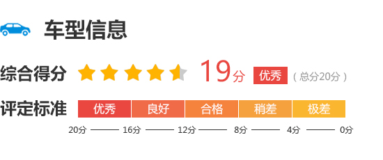 2023款方程豹豹5完全评价报告
