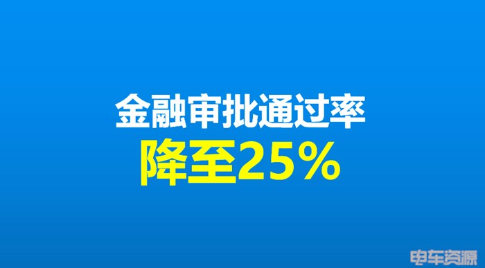 经销运营商为何“滚雪球”？独家揭秘“新车养老车”模式！