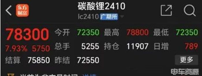 突发！宁德时代一工厂停产！